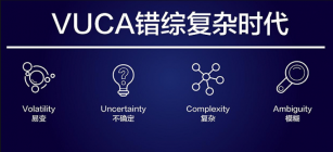 每日思考丨在不确定的世界中航行：如何应对VUCA时代的挑战