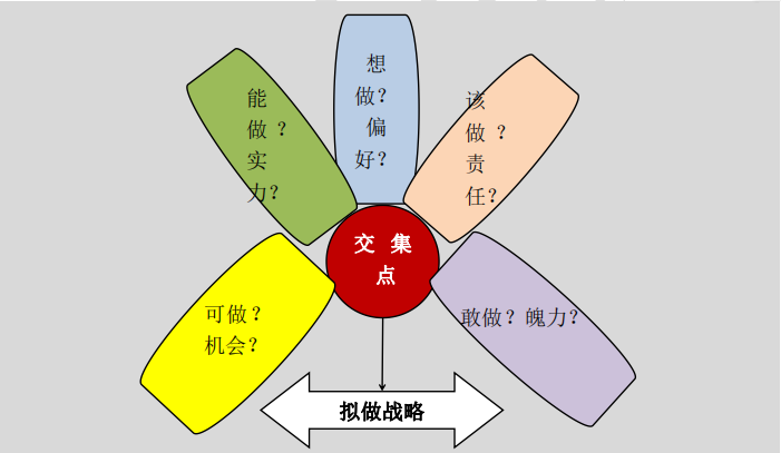 1584008802369293.png